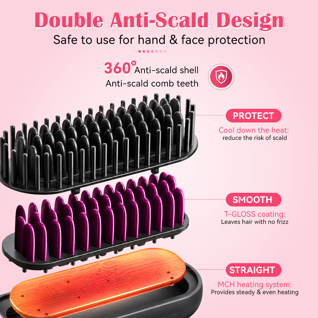 Беспроводная портативная расче – обзор и цена Hair Straightener
